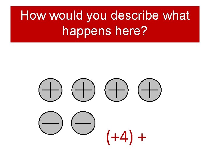 How would you describe what happens here? (+4) + 