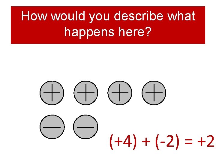 How would you describe what happens here? (+4) + (-2) = +2 