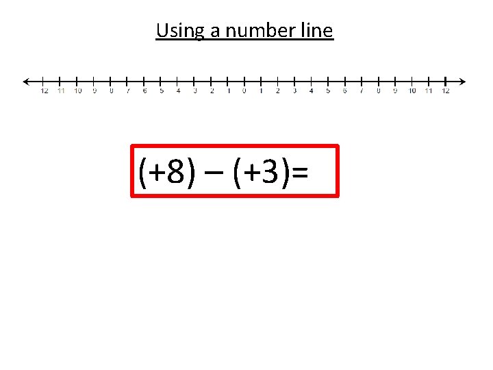 Using a number line (+8) – (+3)= 