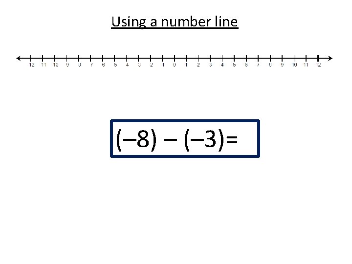 Using a number line (– 8) – (– 3)= 