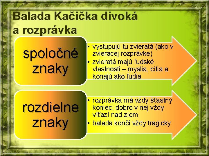 Balada Kačička divoká a rozprávka spoločné znaky • vystupujú tu zvieratá (ako v zvieracej