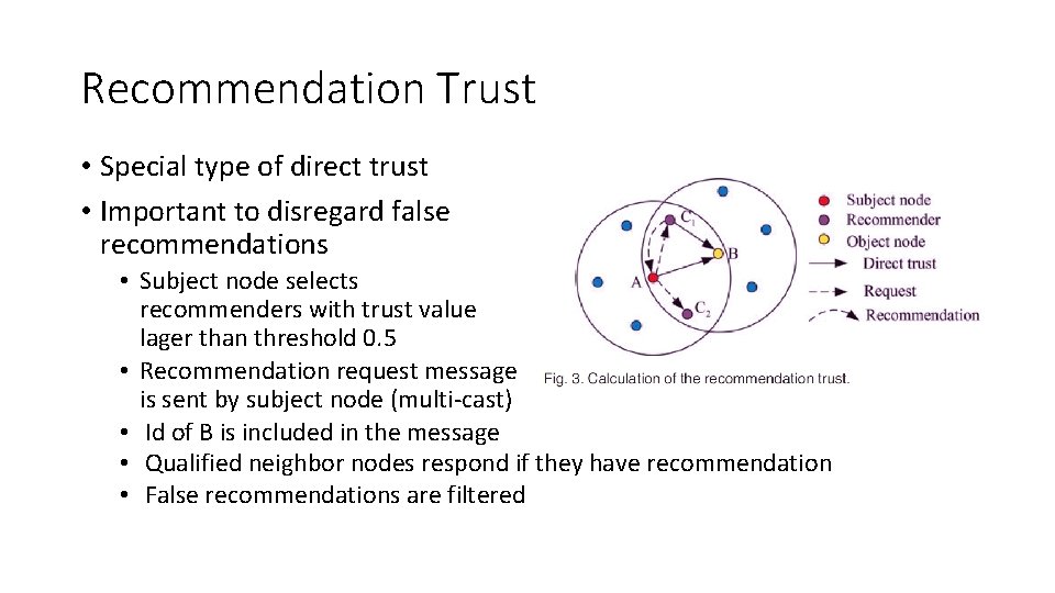 Recommendation Trust • Special type of direct trust • Important to disregard false recommendations