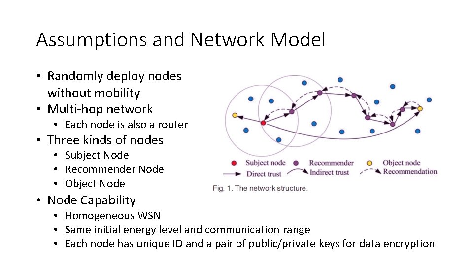 Assumptions and Network Model • Randomly deploy nodes without mobility • Multi-hop network •