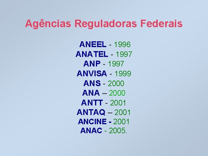 Agências Reguladoras Federais ANEEL - 1996 ANATEL - 1997 ANP - 1997 ANVISA -