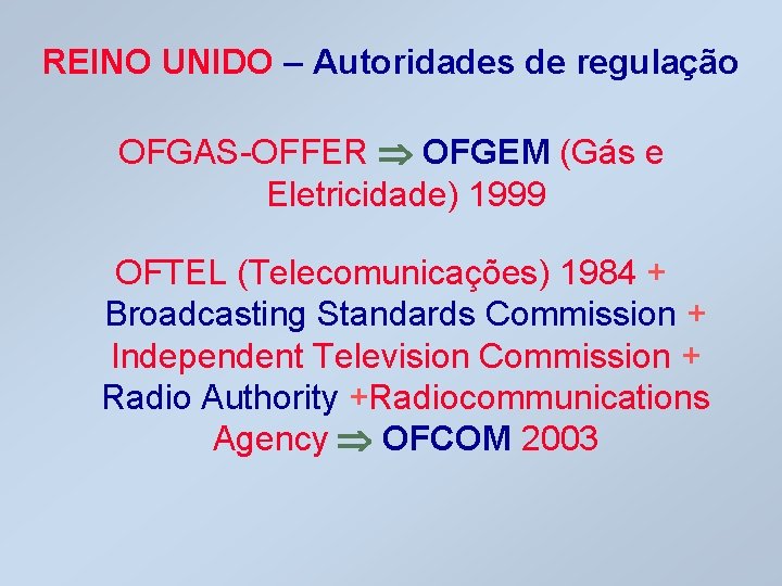 REINO UNIDO – Autoridades de regulação OFGAS-OFFER OFGEM (Gás e Eletricidade) 1999 OFTEL (Telecomunicações)