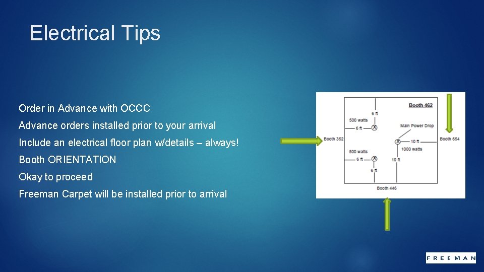 Electrical Tips Order in Advance with OCCC Advance orders installed prior to your arrival