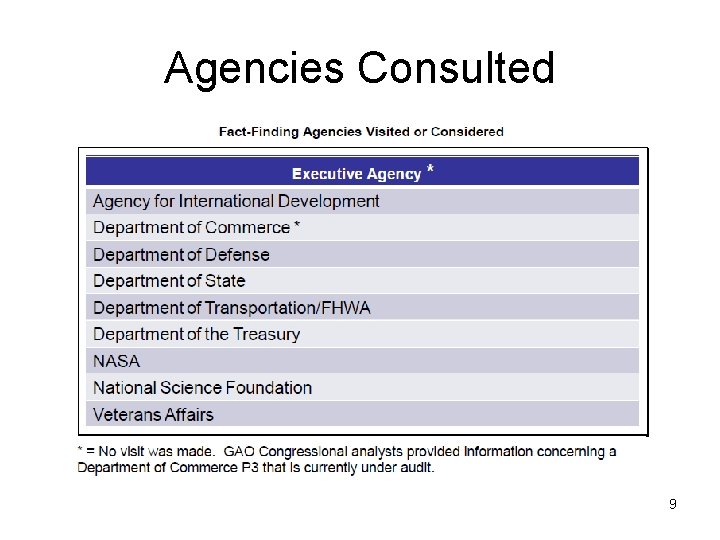 Agencies Consulted 9 