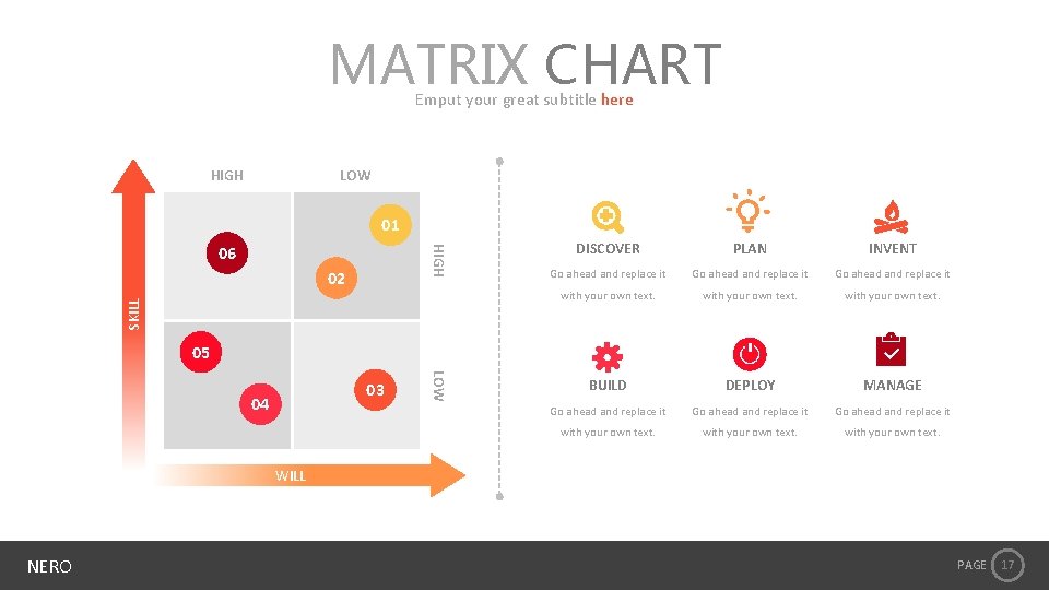 MATRIX CHART Emput your great subtitle here HIGH LOW 01 HIGH 06 SKILL 02