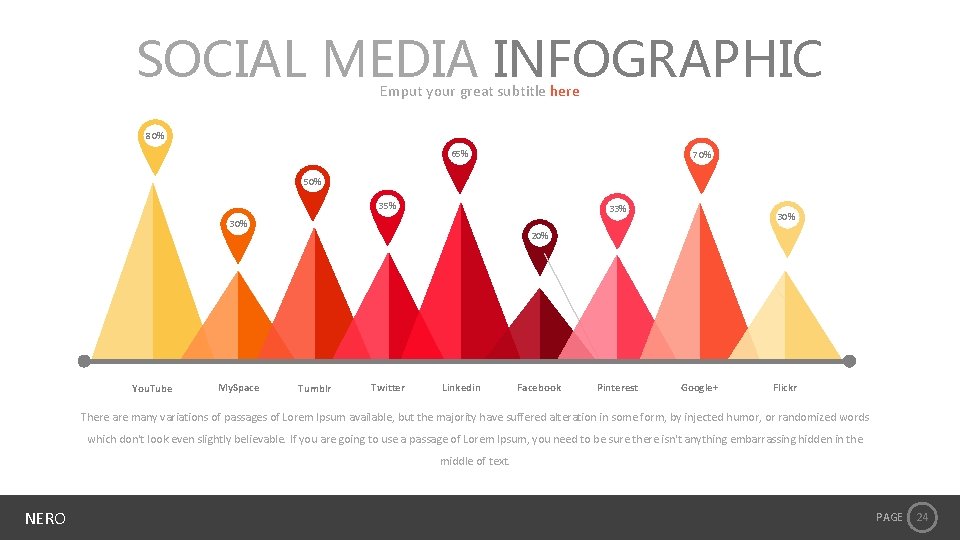 SOCIAL MEDIA INFOGRAPHIC Emput your great subtitle here 80% 65% 70% 50% 35% 33%