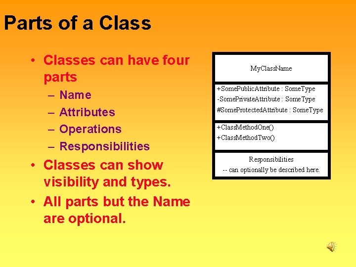 Parts of a Class • Classes can have four parts – – Name Attributes