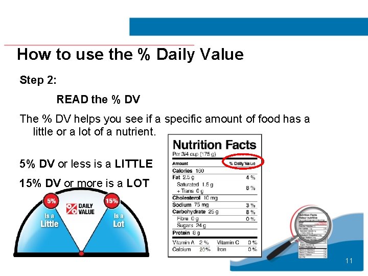 How to use the % Daily Value Step 2: READ the % DV The