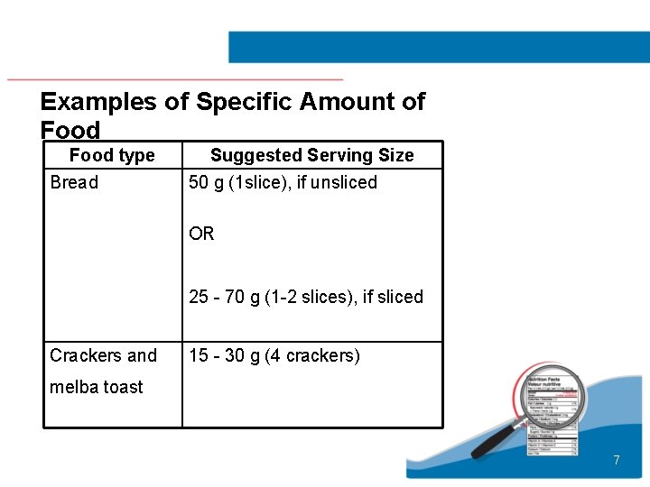 Examples of Specific Amount of Food type Bread Suggested Serving Size 50 g (1