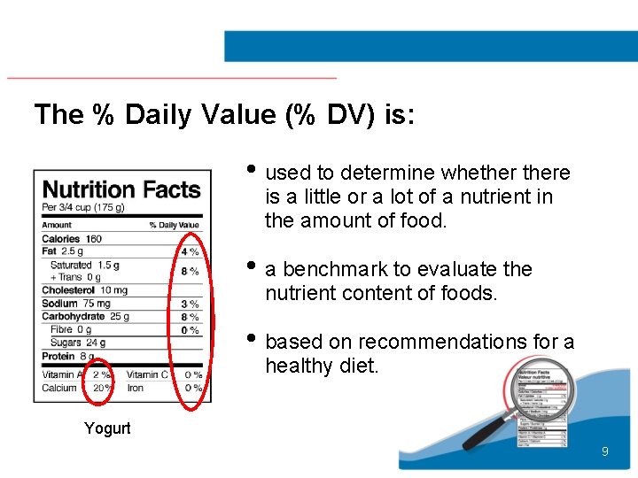 The % Daily Value (% DV) is: • used to determine whethere is a