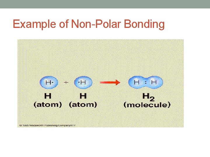 Example of Non-Polar Bonding 