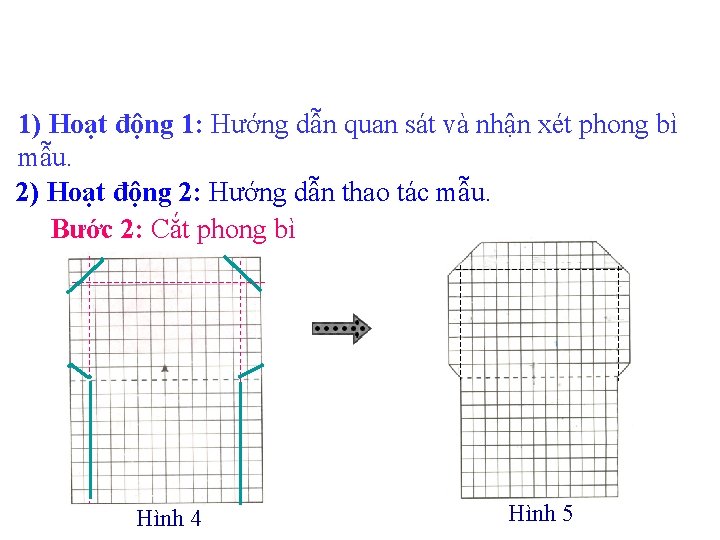 1) Hoạt động 1: Hướng dẫn quan sát và nhận xét phong bì mẫu.