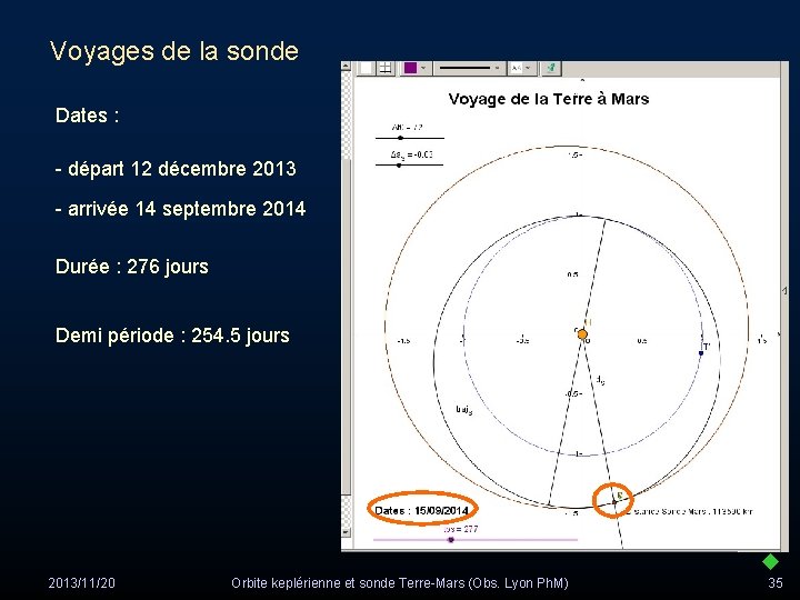 Voyages de la sonde Dates : - départ 12 décembre 2013 - arrivée 14