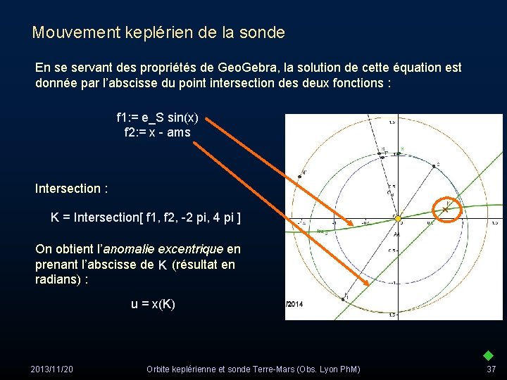 Mouvement keplérien de la sonde En se servant des propriétés de Geo. Gebra, la