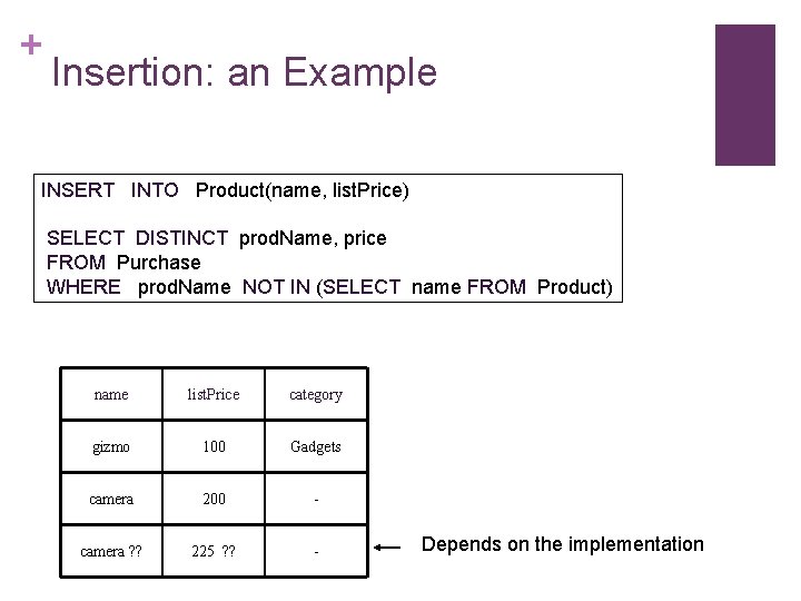 + Insertion: an Example INSERT INTO Product(name, list. Price) SELECT DISTINCT prod. Name, price