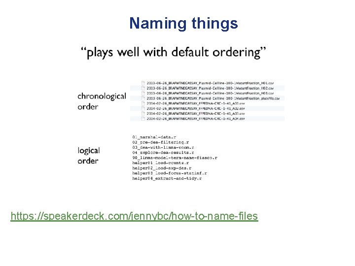 Naming things https: //speakerdeck. com/jennybc/how-to-name-files 