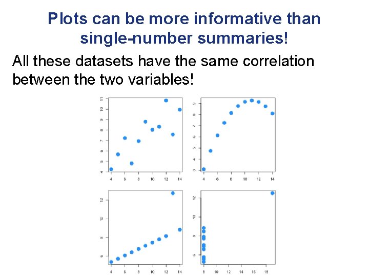 Plots can be more informative than single-number summaries! All these datasets have the same