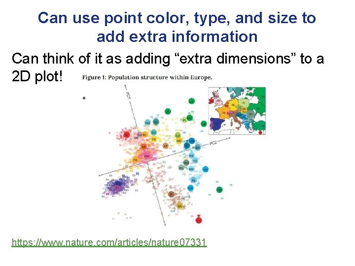 Can use point color, type, and size to add extra information Can think of