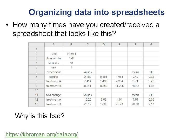 Organizing data into spreadsheets • How many times have you created/received a spreadsheet that