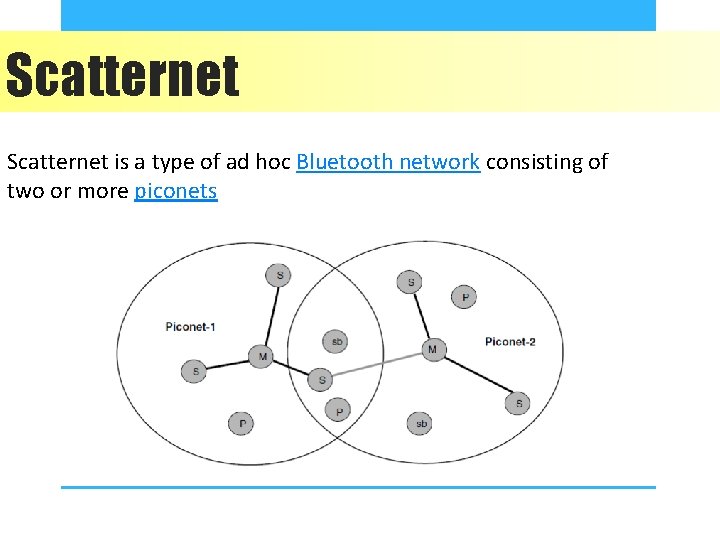 Scatternet is a type of ad hoc Bluetooth network consisting of two or more