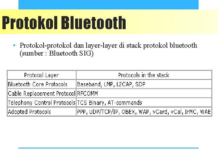 Protokol Bluetooth • Protokol-protokol dan layer-layer di stack protokol bluetooth (sumber : Bluetooth SIG)