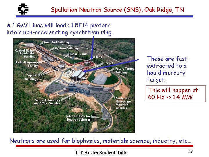 f Spallation Neutron Source (SNS), Oak Ridge, TN A 1 Ge. V Linac will