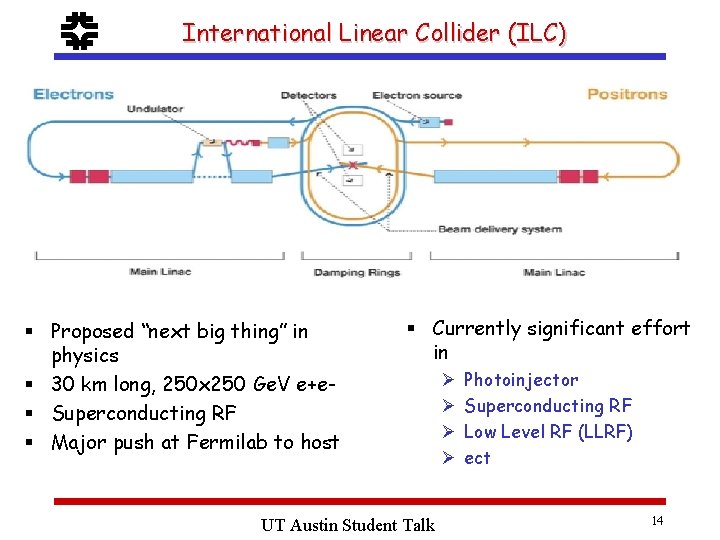 f International Linear Collider (ILC) § Proposed “next big thing” in physics § 30