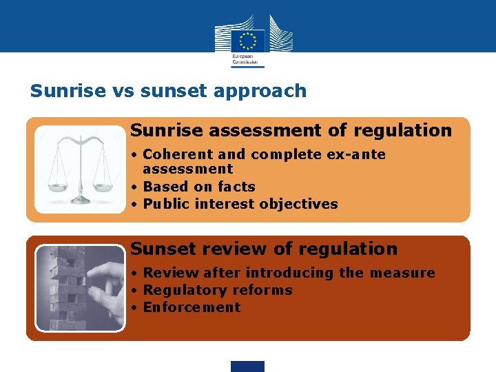 Sunrise vs sunset approach Sunrise assessment of regulation • Coherent and complete ex-ante assessment