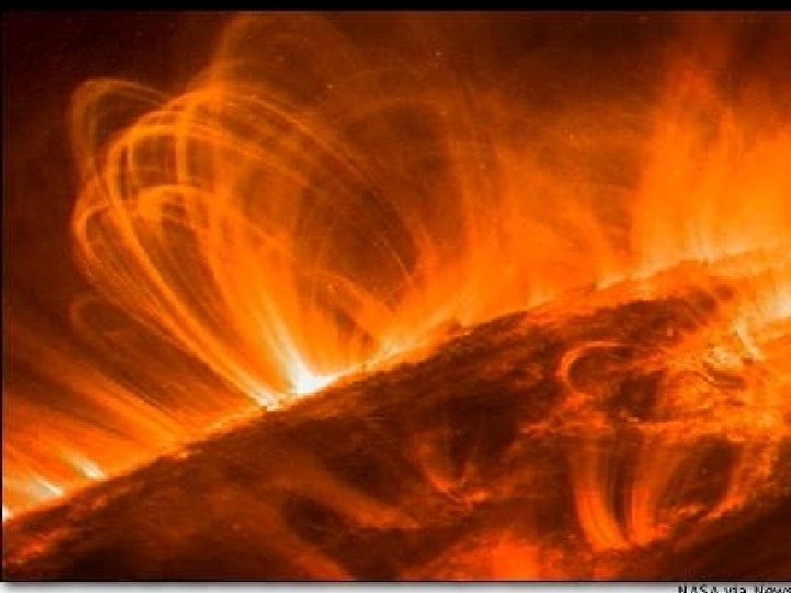Chromosphere Solar atmosphere Solar storm activity observed 