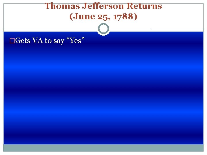 Thomas Jefferson Returns (June 25, 1788) �Gets VA to say “Yes” 