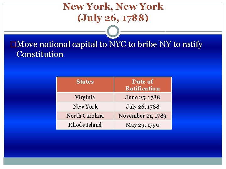 New York, New York (July 26, 1788) �Move national capital to NYC to bribe