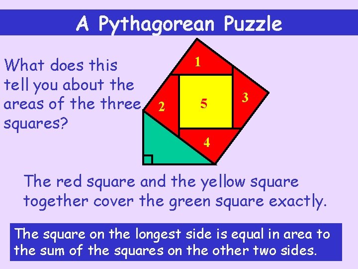 A Pythagorean Puzzle What does this tell you about the areas of the three