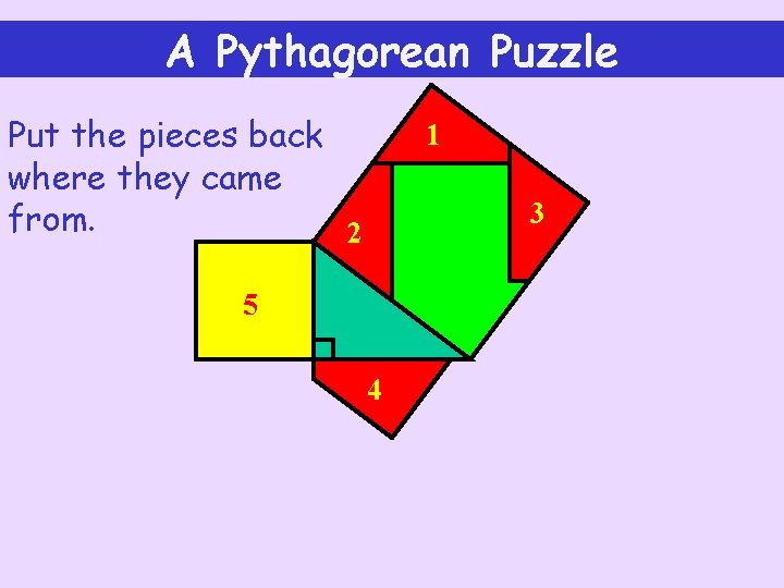 A Pythagorean Puzzle Put the pieces back where they came from. 2 1 3