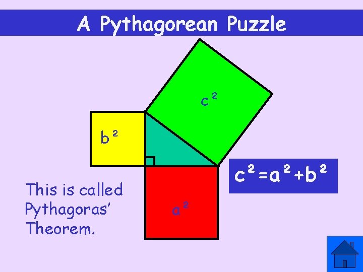 A Pythagorean Puzzle c² b² This is called Pythagoras’ Theorem. c²=a²+b² a² 