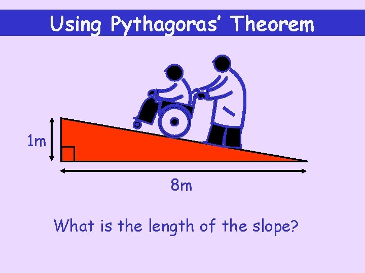 Using Pythagoras’ Theorem 1 m 8 m What is the length of the slope?