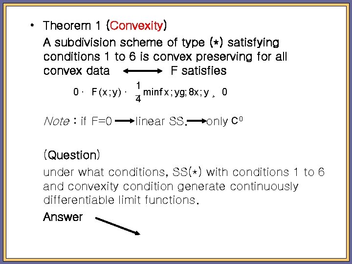  • Theorem 1 (Convexity) A subdivision scheme of type (*) satisfying conditions 1