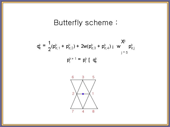 Butterfly scheme : X 1 k k k qe = (pe; 1 + pe;