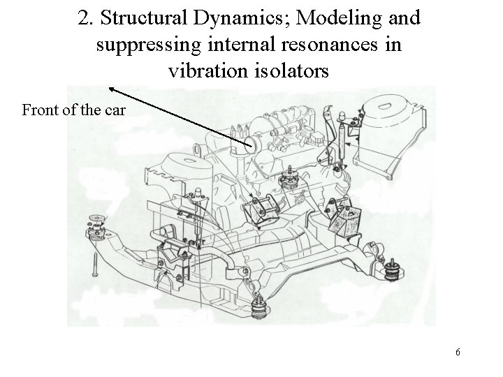 2. Structural Dynamics; Modeling and suppressing internal resonances in vibration isolators Front of the