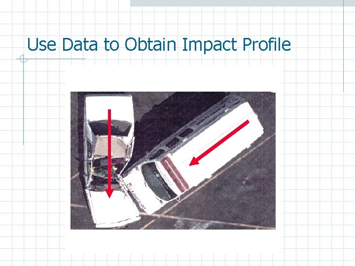 Use Data to Obtain Impact Profile 