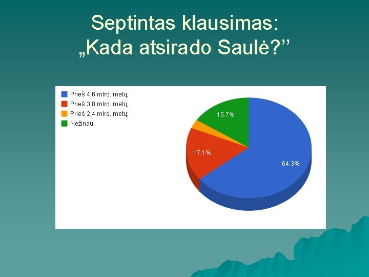 Septintas klausimas: „Kada atsirado Saulė? ’’ 