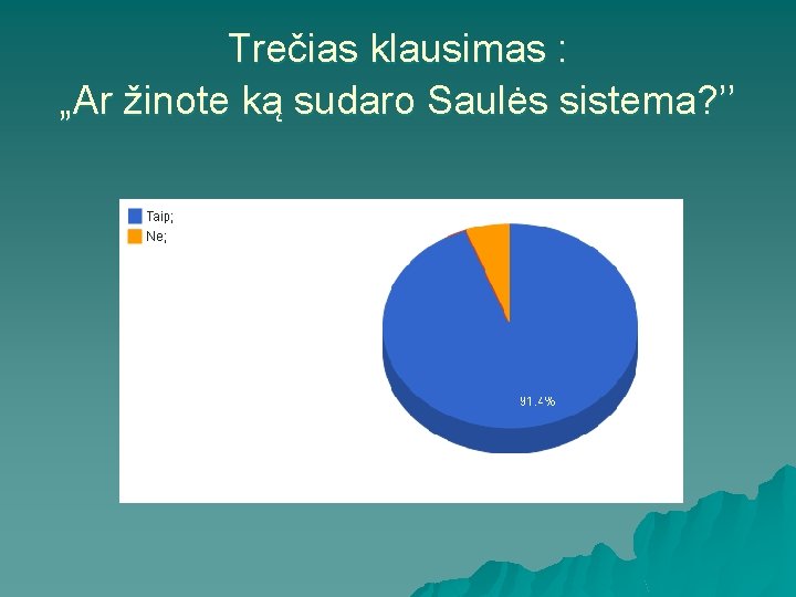 Trečias klausimas : „Ar žinote ką sudaro Saulės sistema? ’’ 