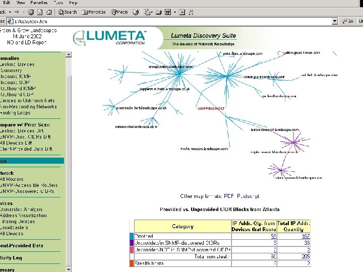 Mapping the Internet and intranets slide 108 of 120 