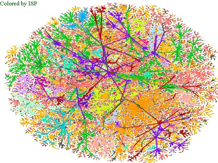 Colored by ISP Mapping the Internet and intranets slide 54 of 120 