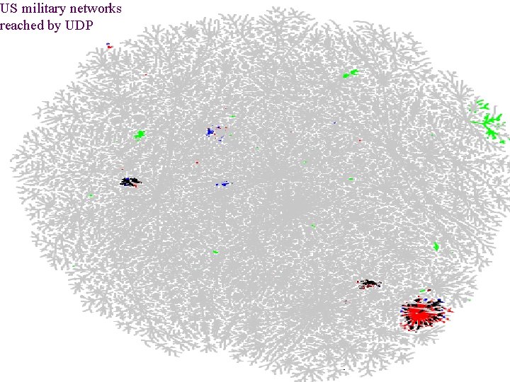 US military networks reached by UDP Mapping the Internet and intranets slide 57 of