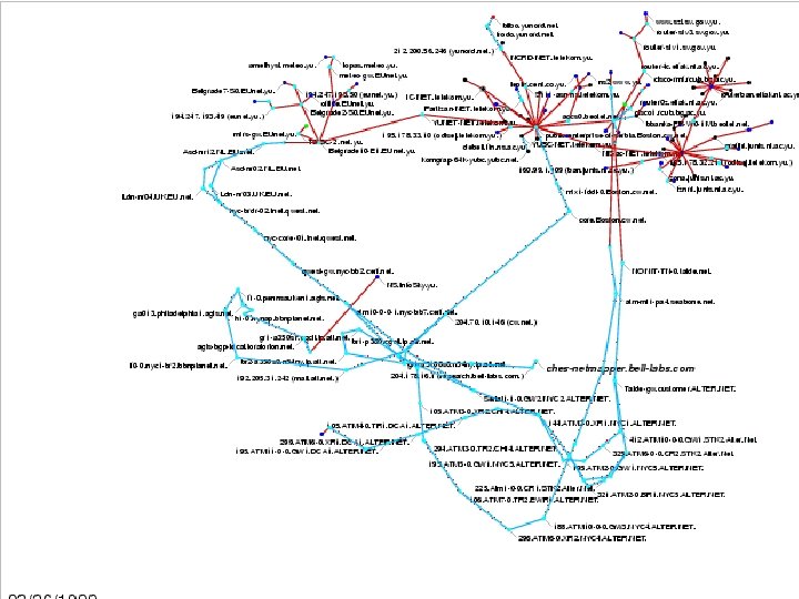 Mapping the Internet and intranets slide 63 of 120 