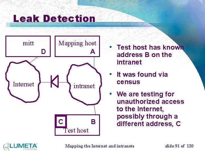 Leak Detection mitt D Mapping host A • Test host has known address B