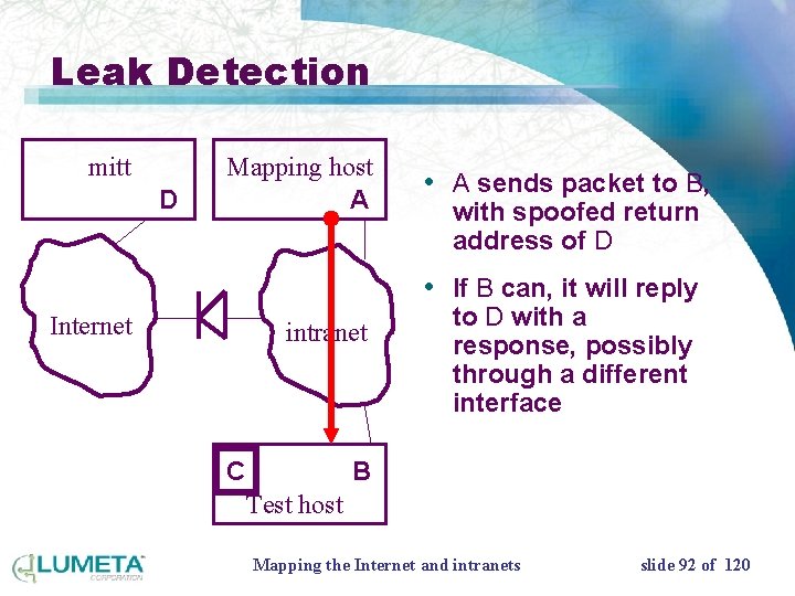 Leak Detection mitt D Mapping host A • A sends packet to B, with